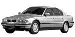 BMW E38 B250B Fault Code